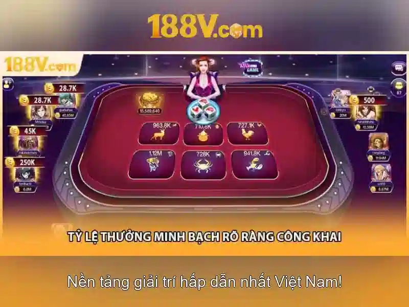 tai 188v – Tổng quan chủ đề và giá trị cốt lõi