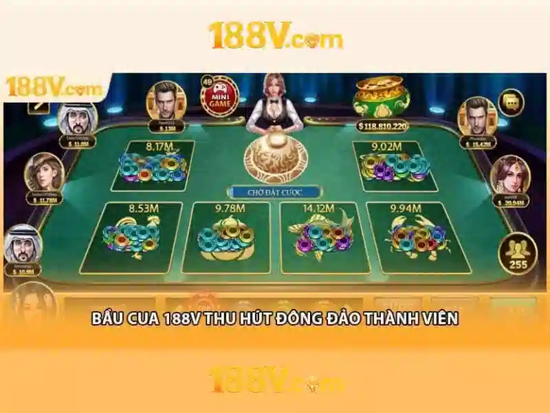 188V là gì và tại sao nó quan trọng?